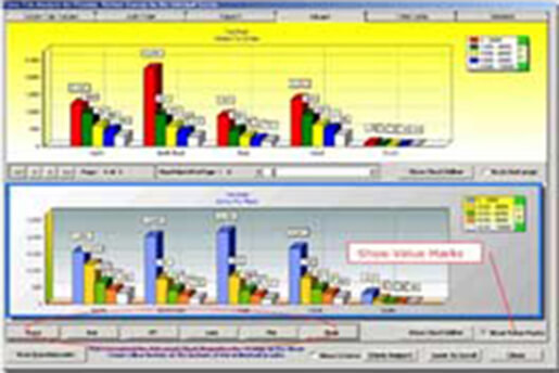 Crosstab Analysis Software for All India Pension Survey